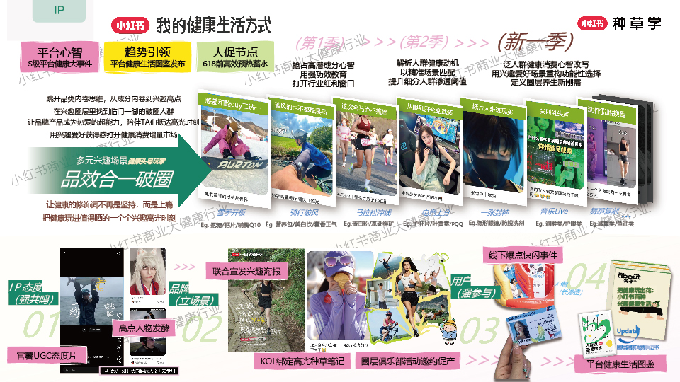 618种草公开课-48.jpg