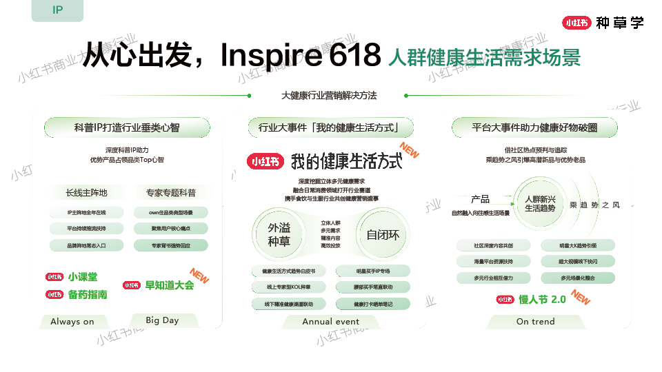 618种草公开课-46.jpg