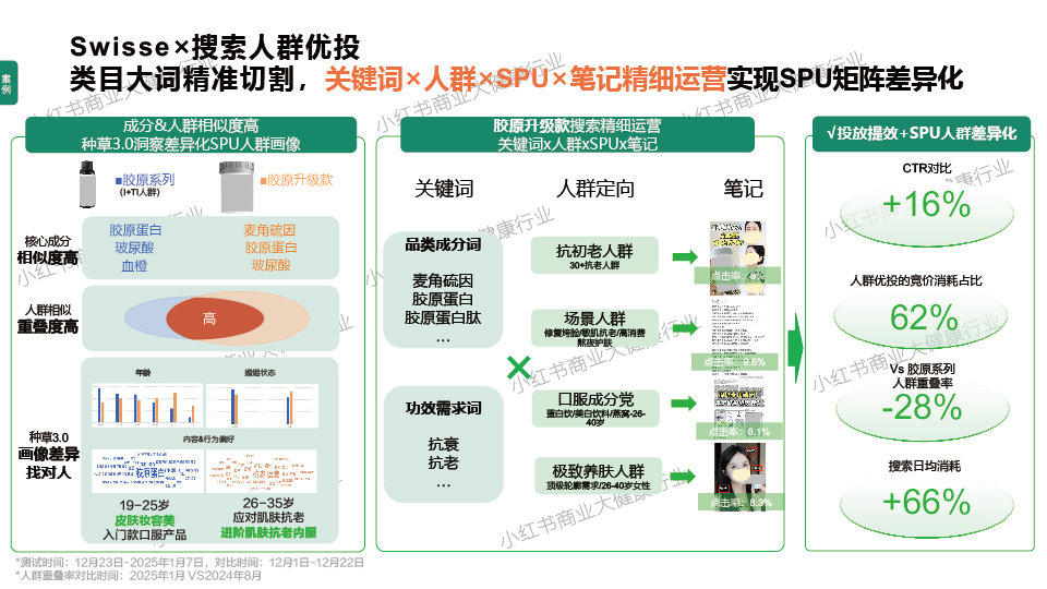 618种草公开课-45.jpg