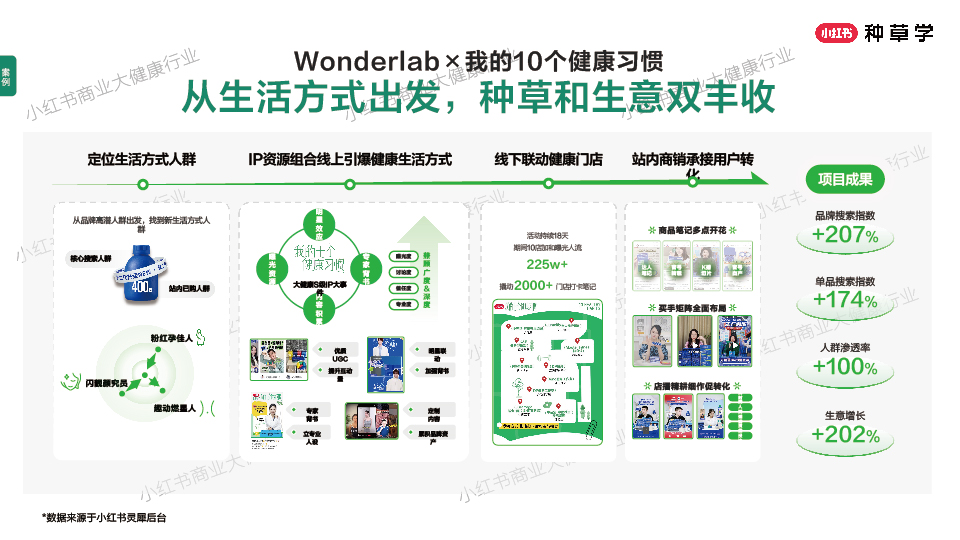 618种草公开课-47.jpg