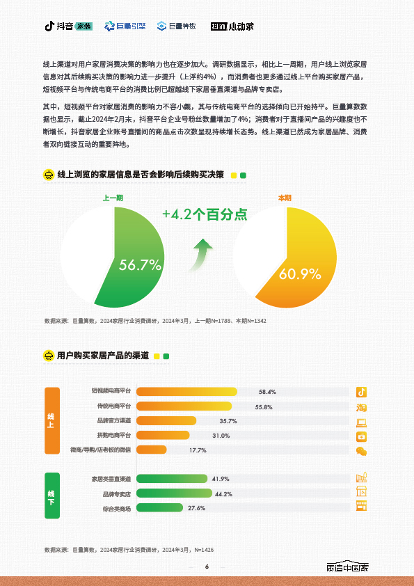 2024家居行业趋势报告-06.jpg