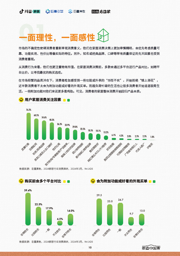 2024家居行业趋势报告-10.jpg