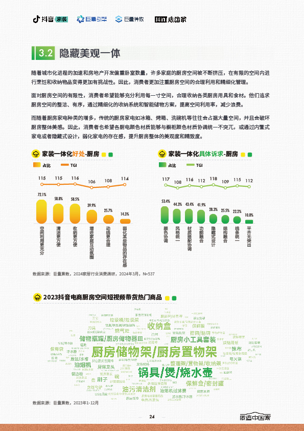 2024家居行业趋势报告-24.jpg