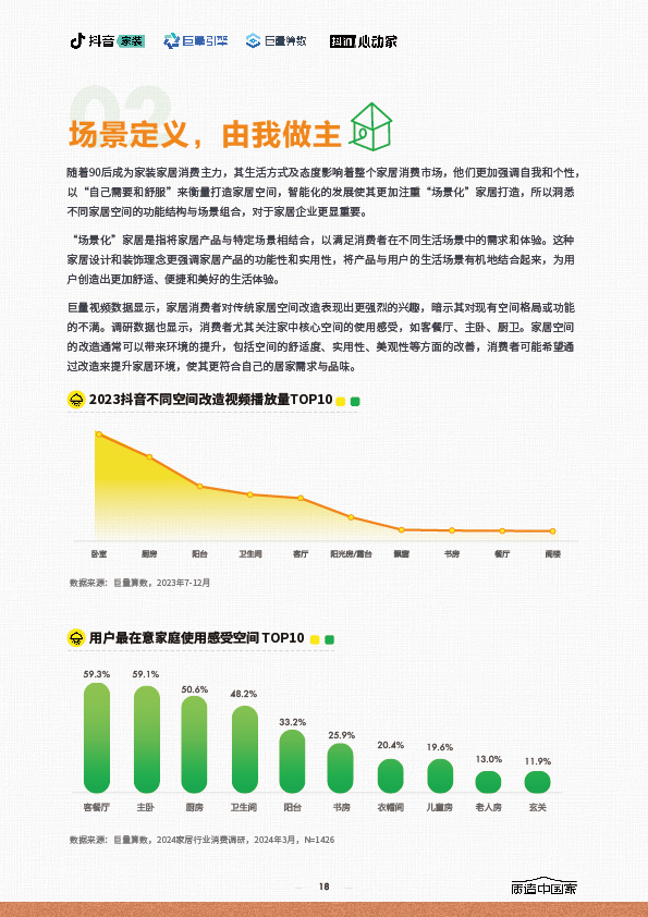 2024家居行业趋势报告-18.jpg