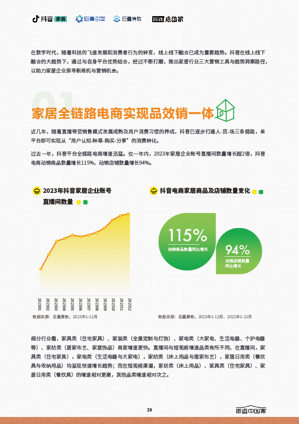 2024家居行业趋势报告-28.jpg