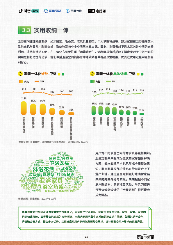 2024家居行业趋势报告-25.jpg