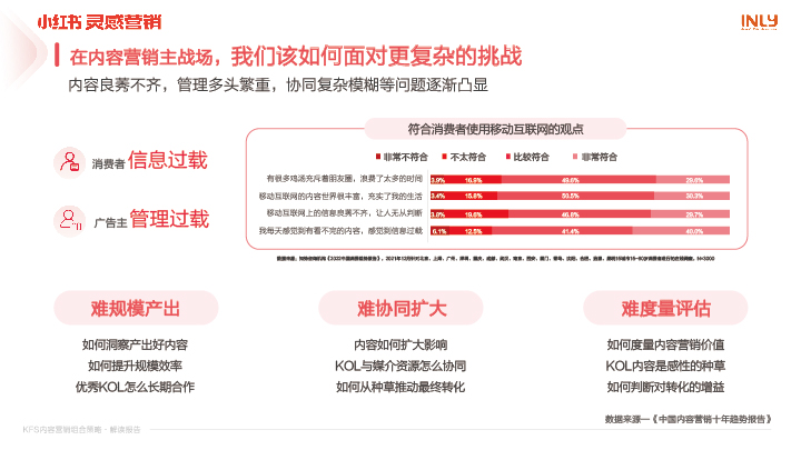 小红书、-05.jpg