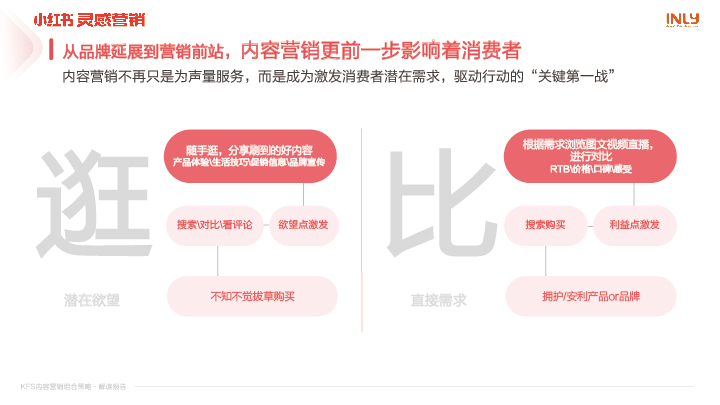 小红书、-04.jpg