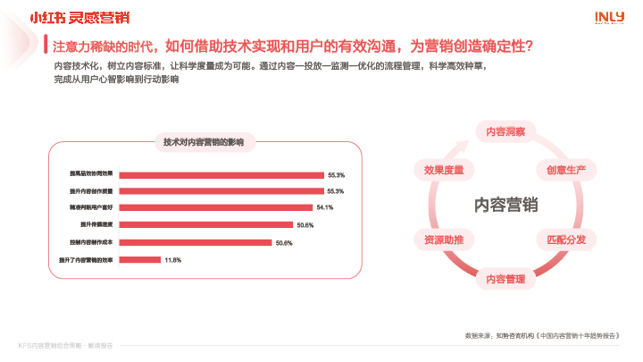 小红书、-07.jpg
