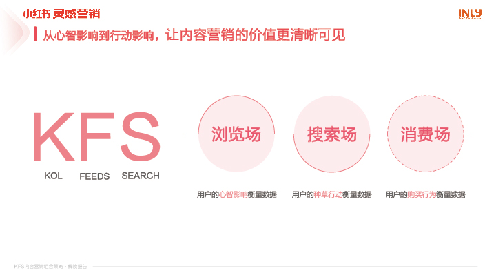 小红书、-13.jpg
