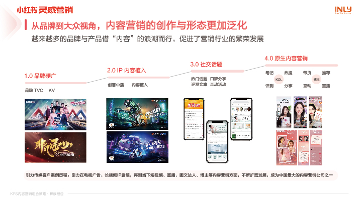 小红书、-03.jpg