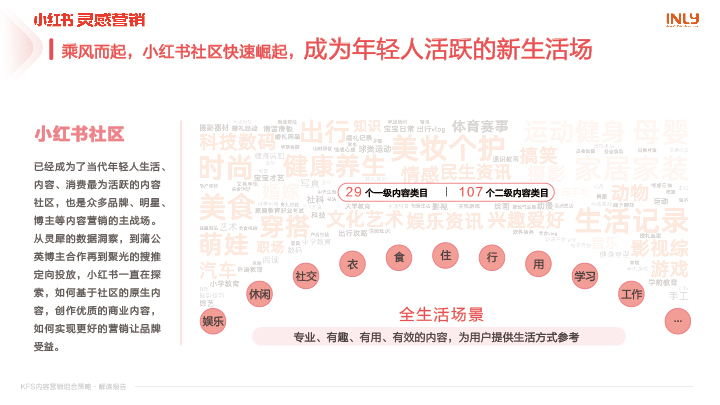 小红书、-08.jpg