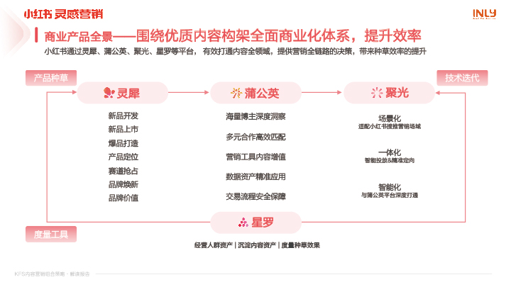 小红书、-10.jpg
