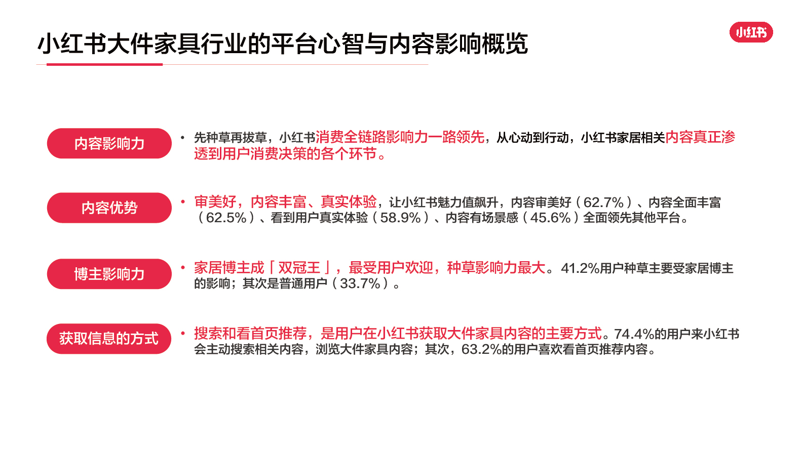 「灵感焕新家」-04.jpg