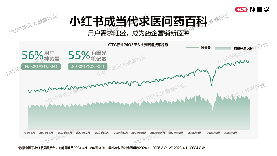 618种草公开课-12.jpg