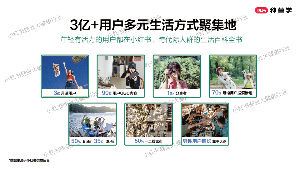 618种草公开课-04.jpg