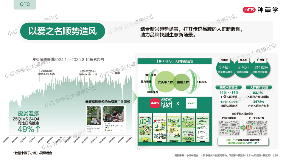 618种草公开课-16.jpg
