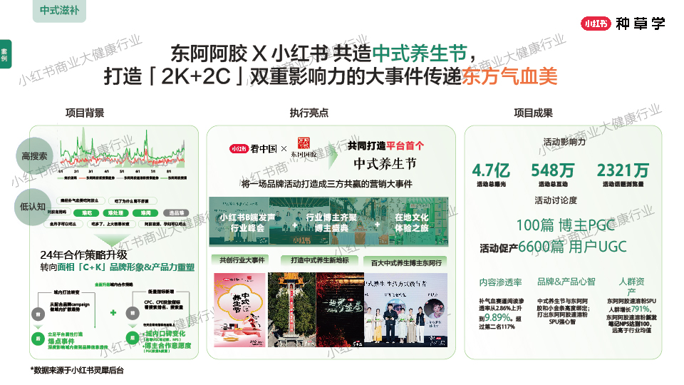 618种草公开课-21.jpg