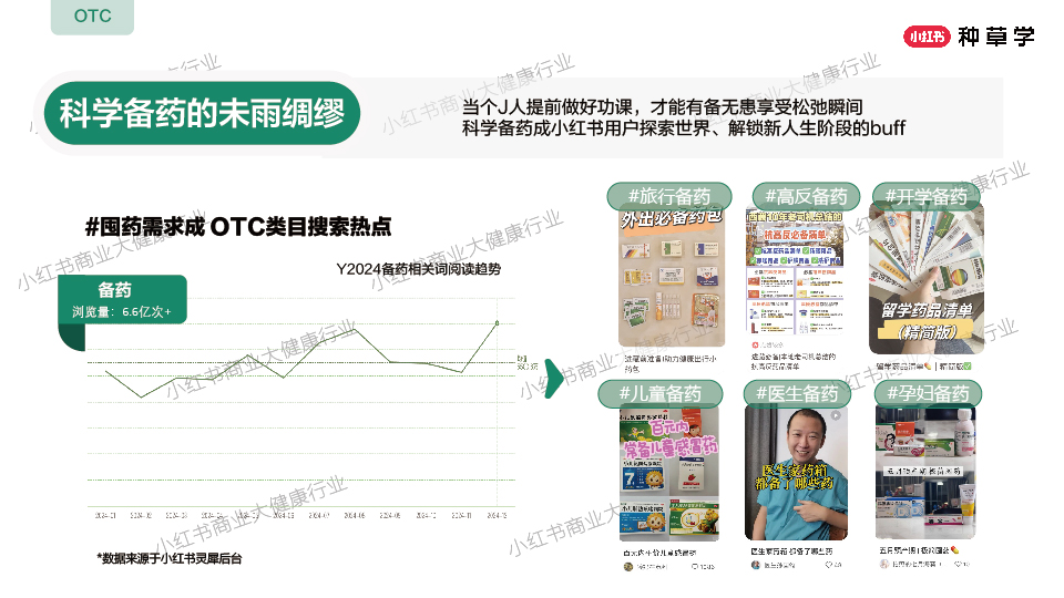 618种草公开课-14.jpg