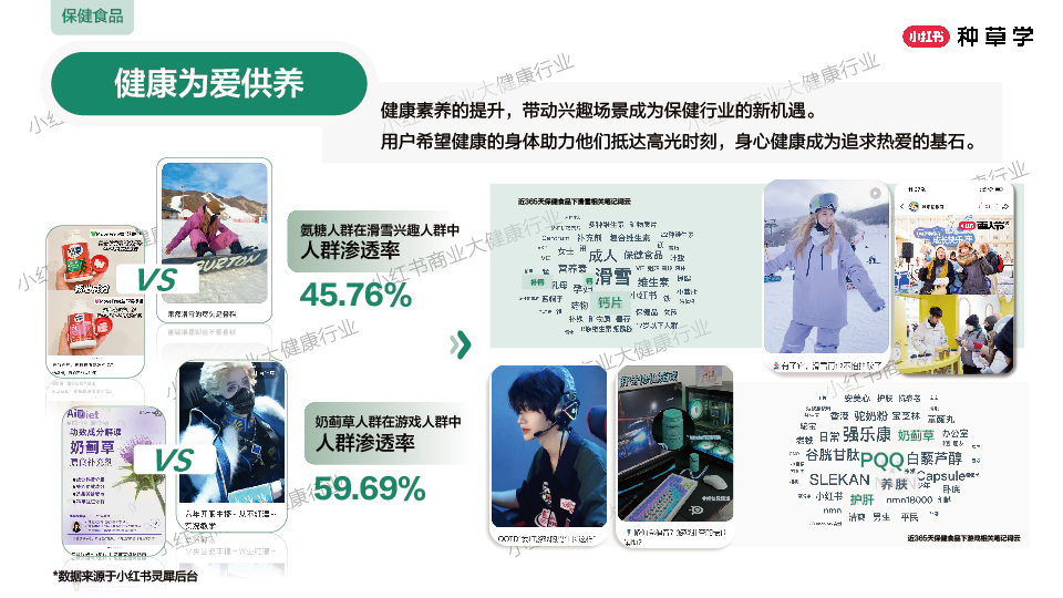 618种草公开课-27.jpg
