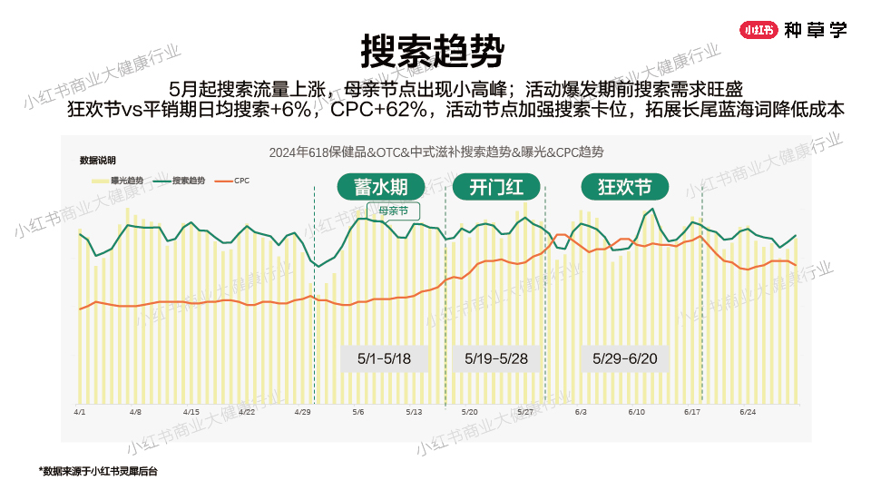 618种草公开课-32.jpg